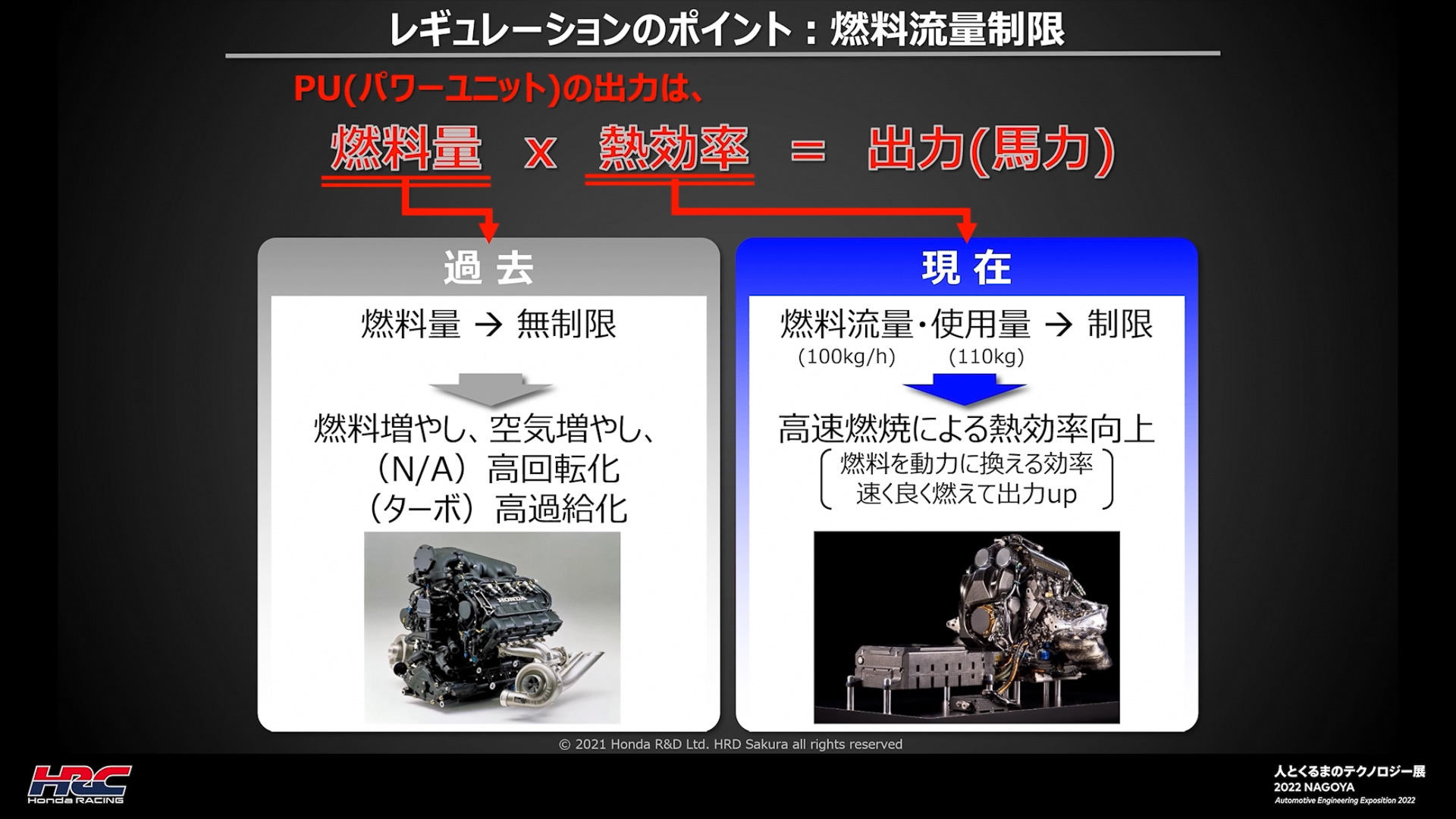 レギュレーションのポイント