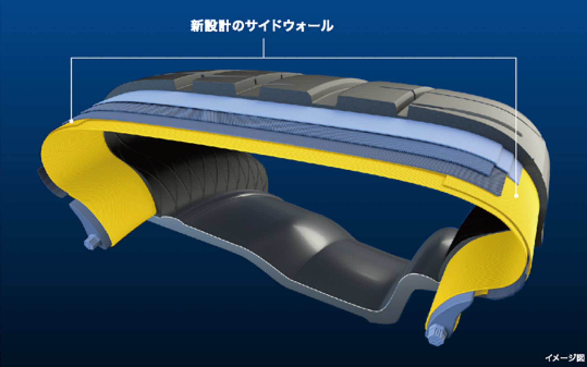 イーグルF1スーパースポーツ専用に開発されたトレッドコンパウンドが搭載されている