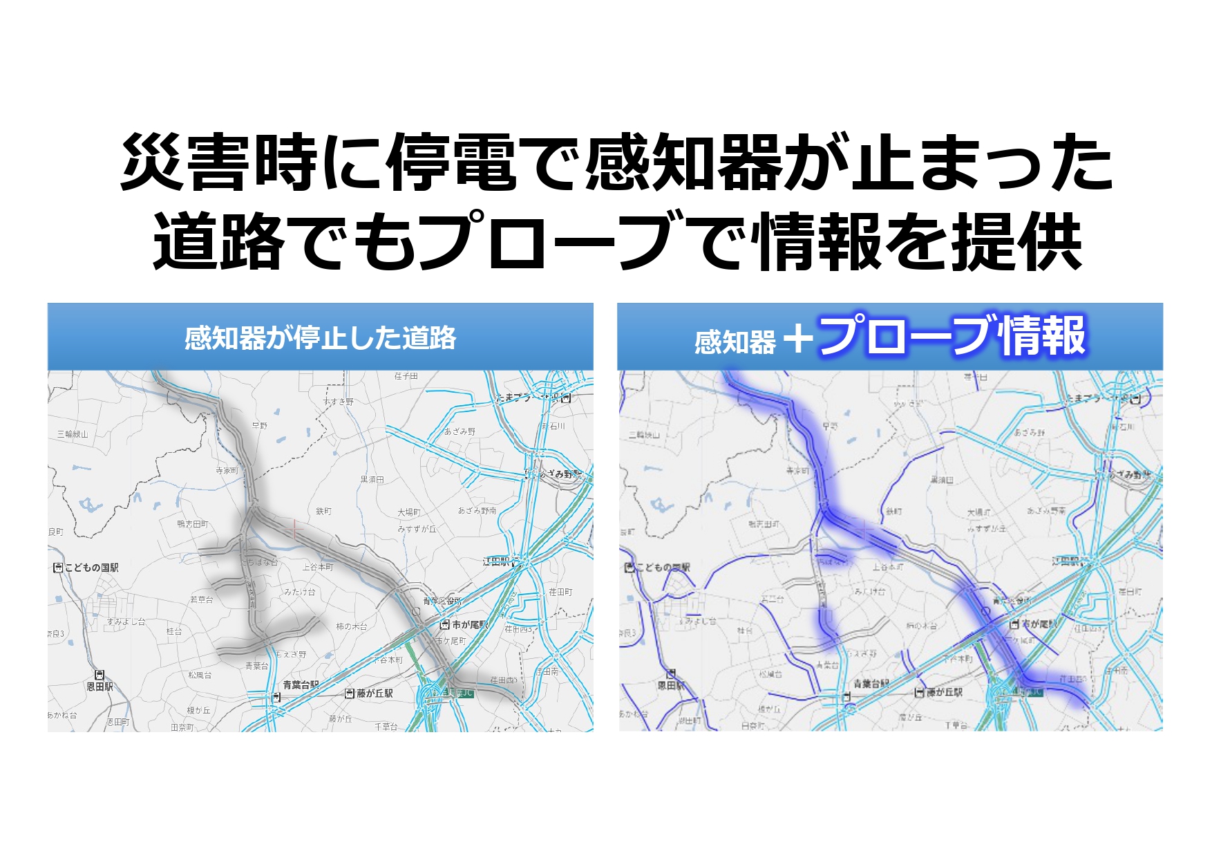 大都市の多くはすでに感知器が多数配備されているので平常時はプローブ情報の提供は不要だが、災害などで停電が起きた際は感知器が止まるのでプローブ情報を提供するという