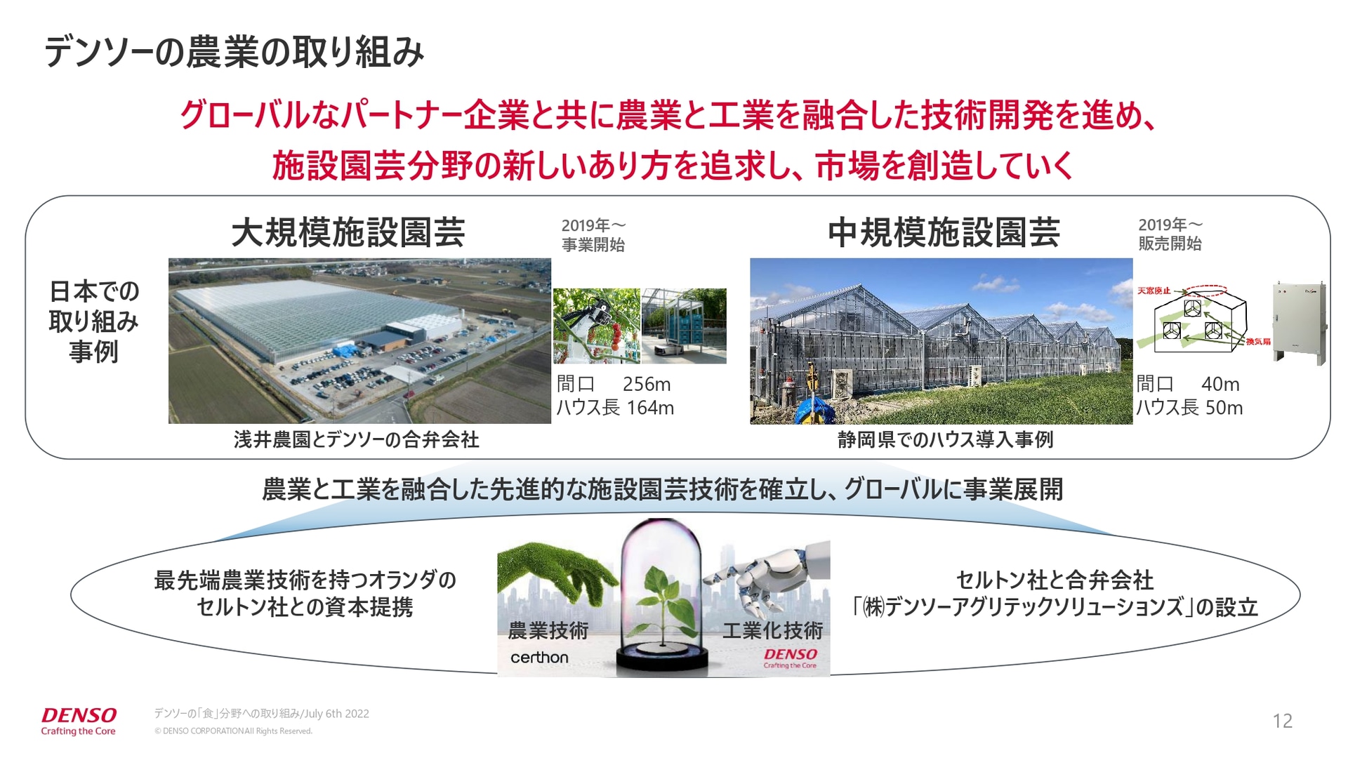 デンソーの農業の取り組み