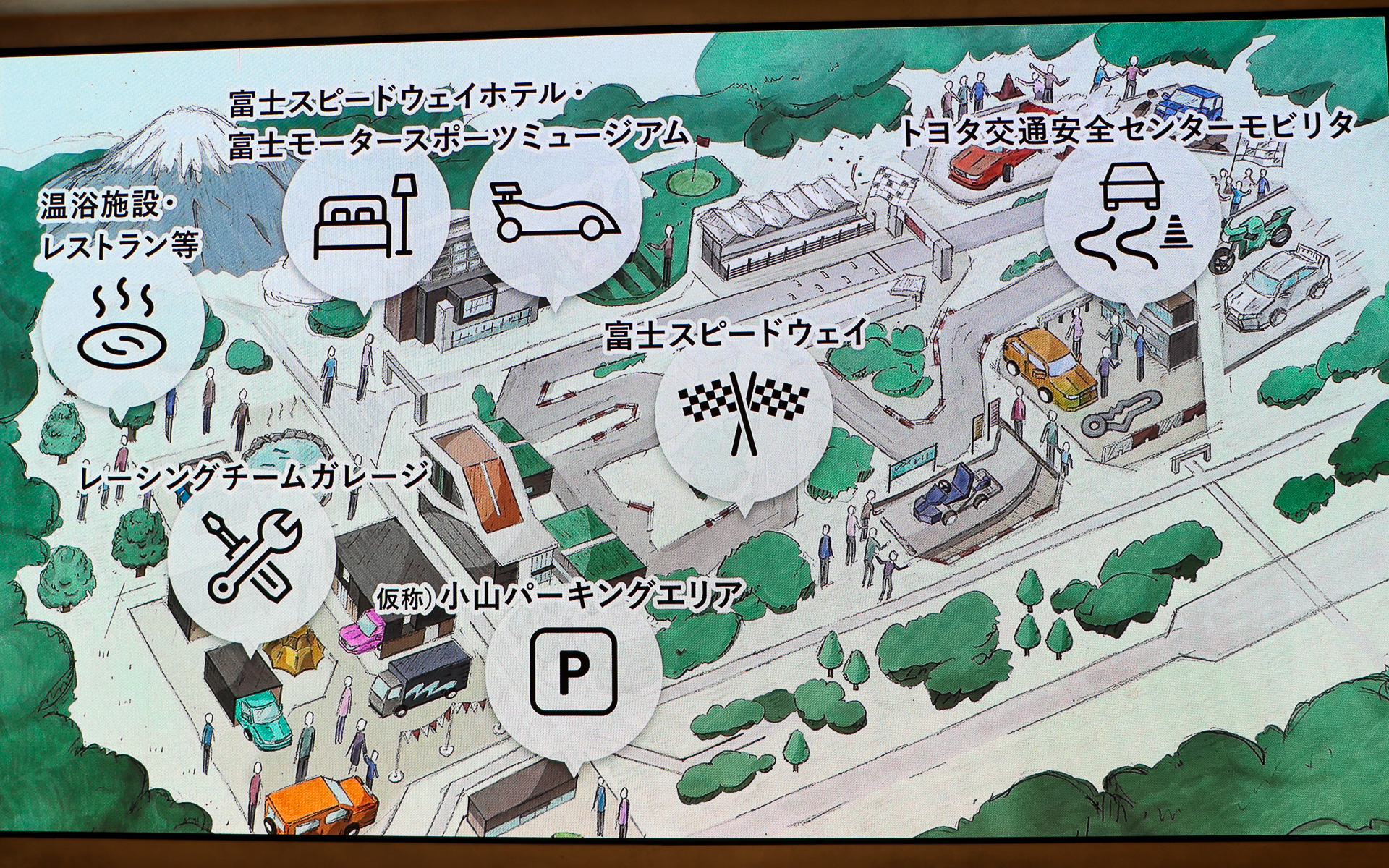 富士スピードウェイを中心にFUJI MOTORSPORTS FORESTを展開している