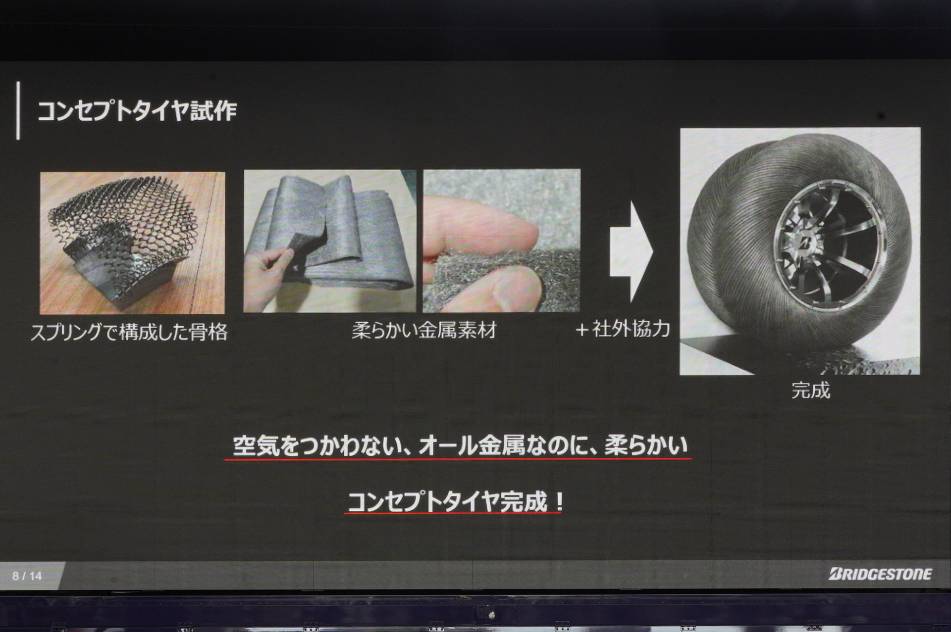 コンセプトタイヤ