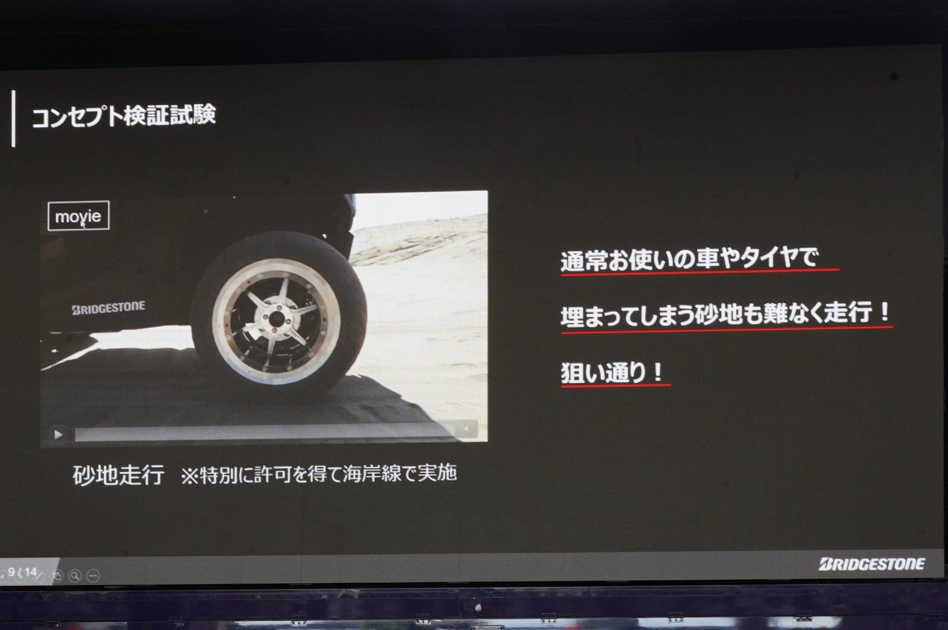 コンセプト検証試験