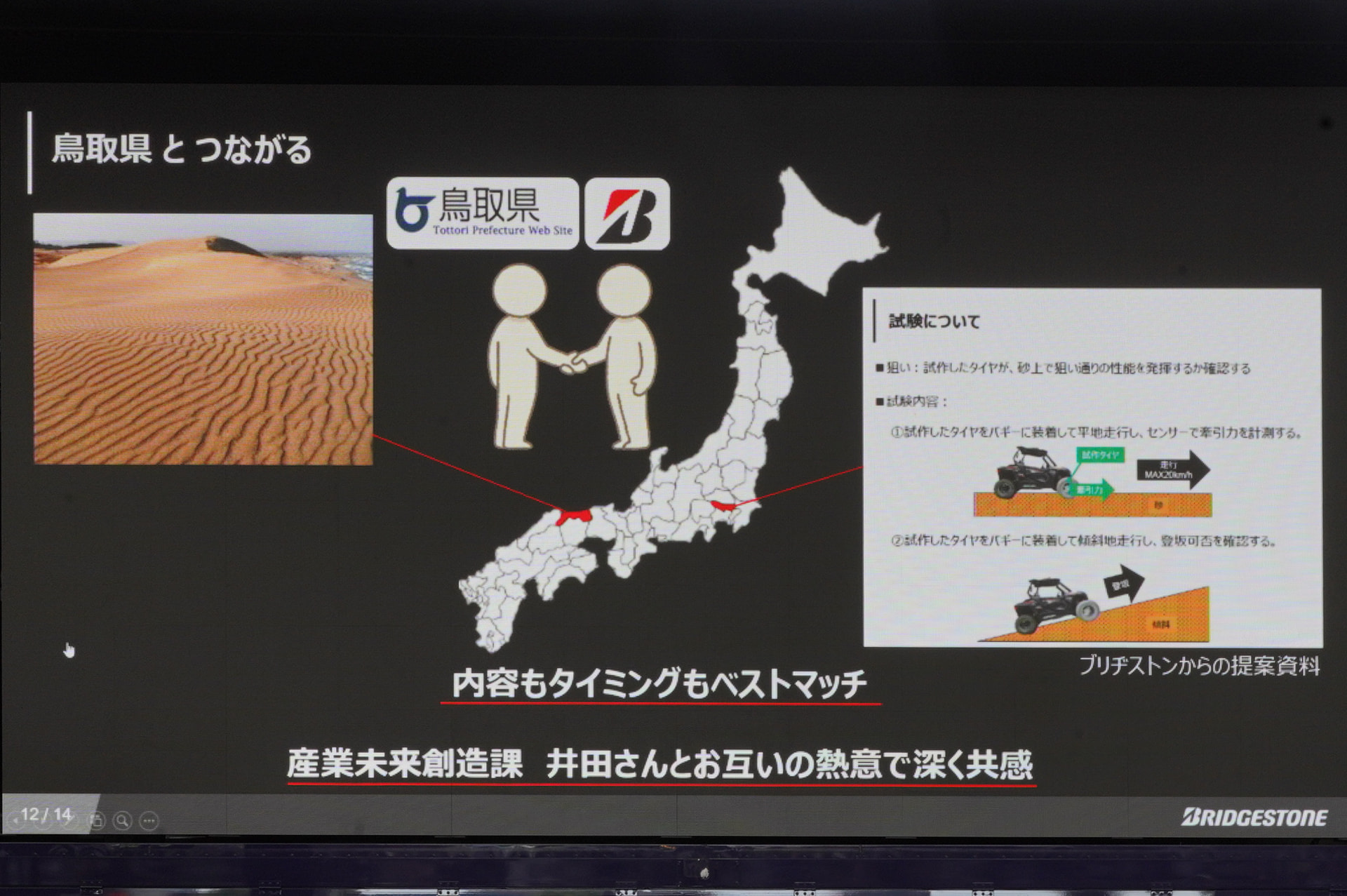 鳥取県と共同の取り組み