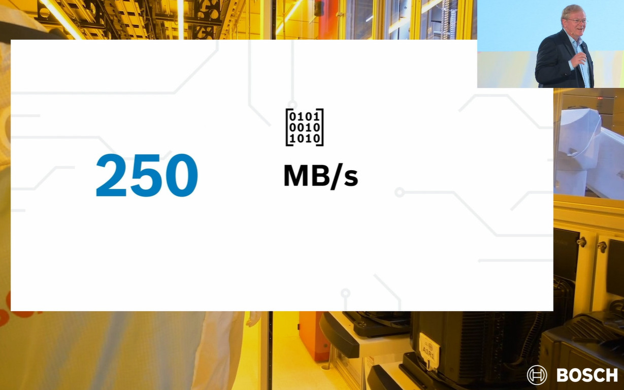 15万のセンサーがあり毎秒250MBのデータが生成され、AIも利用されている