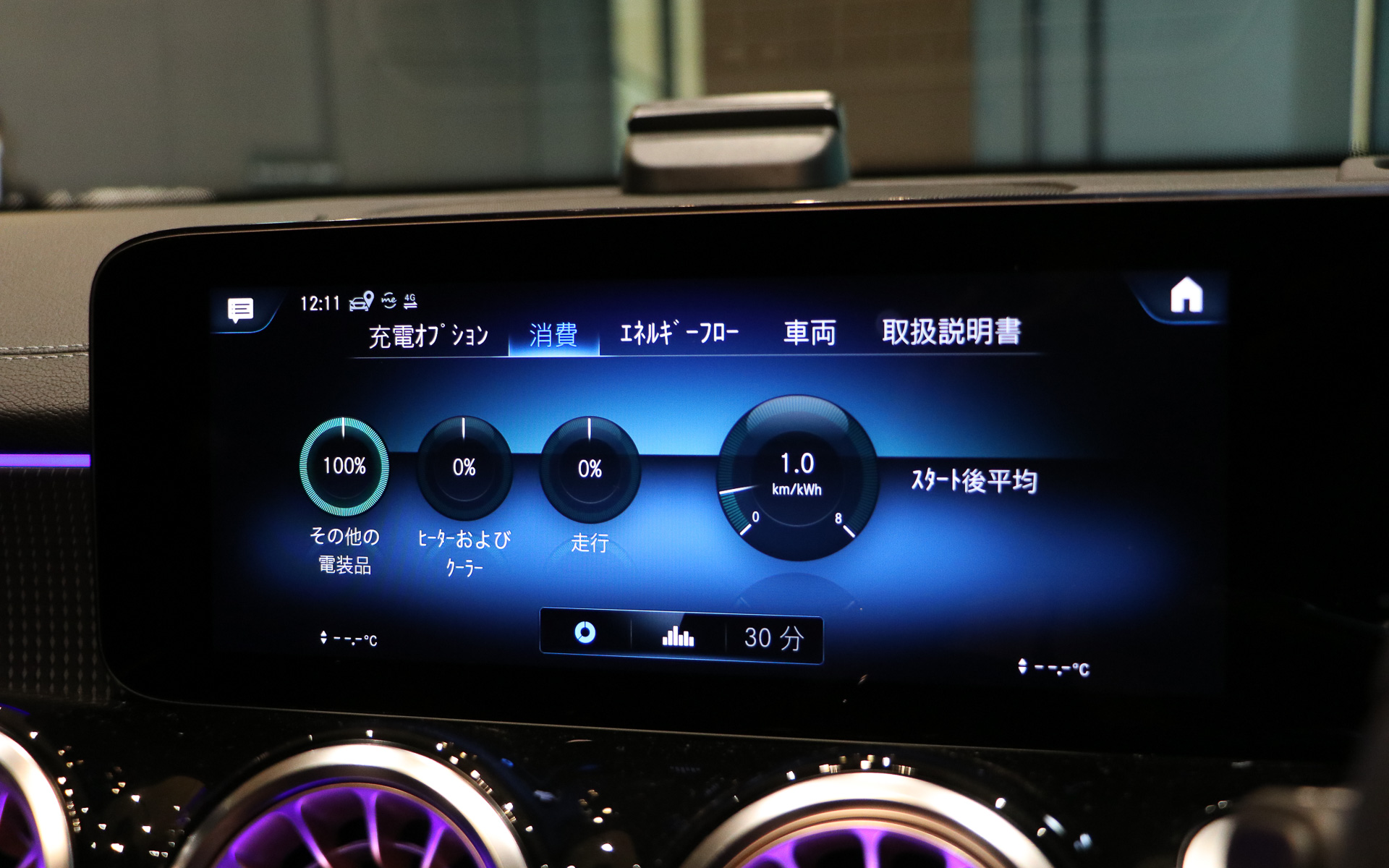 電力消費を可視化してくれる