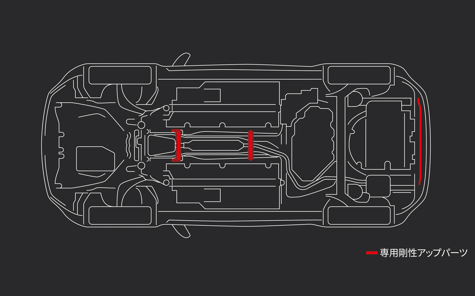 専用剛性アップパーツ