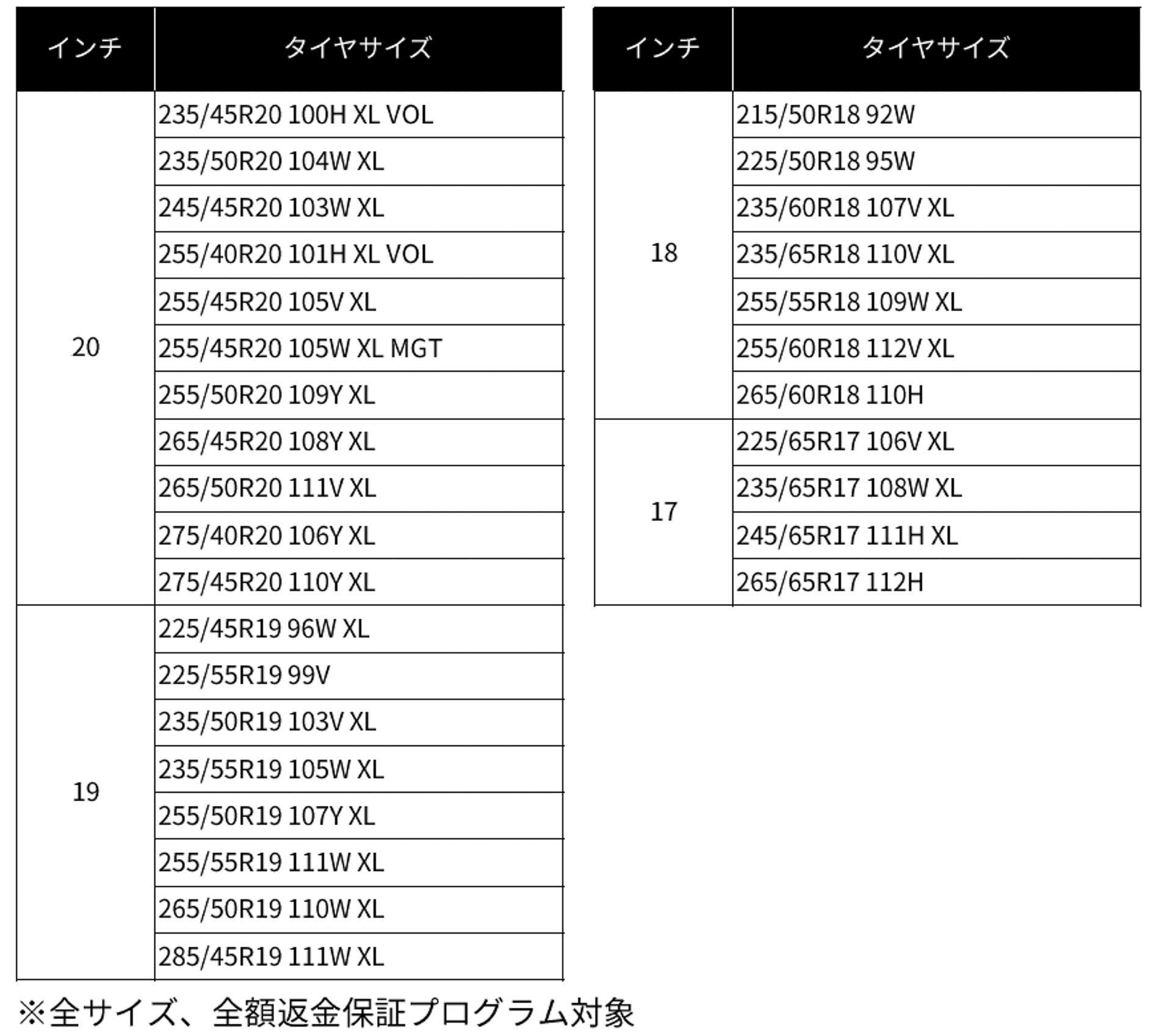 サイズ・価格一覧