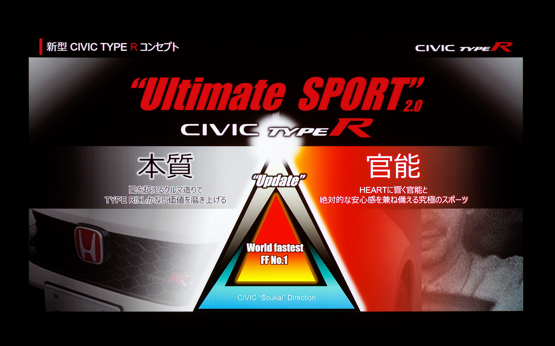 新型シビック TYPE Rのグランドコンセプト