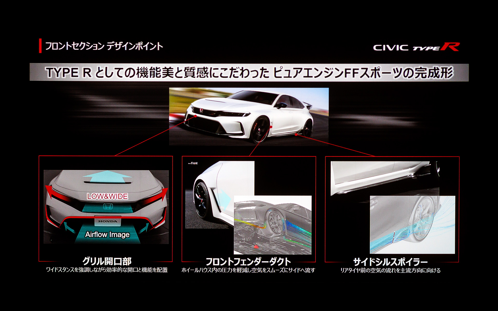 フロントセクションのファイナルスケッチとデザインポイント