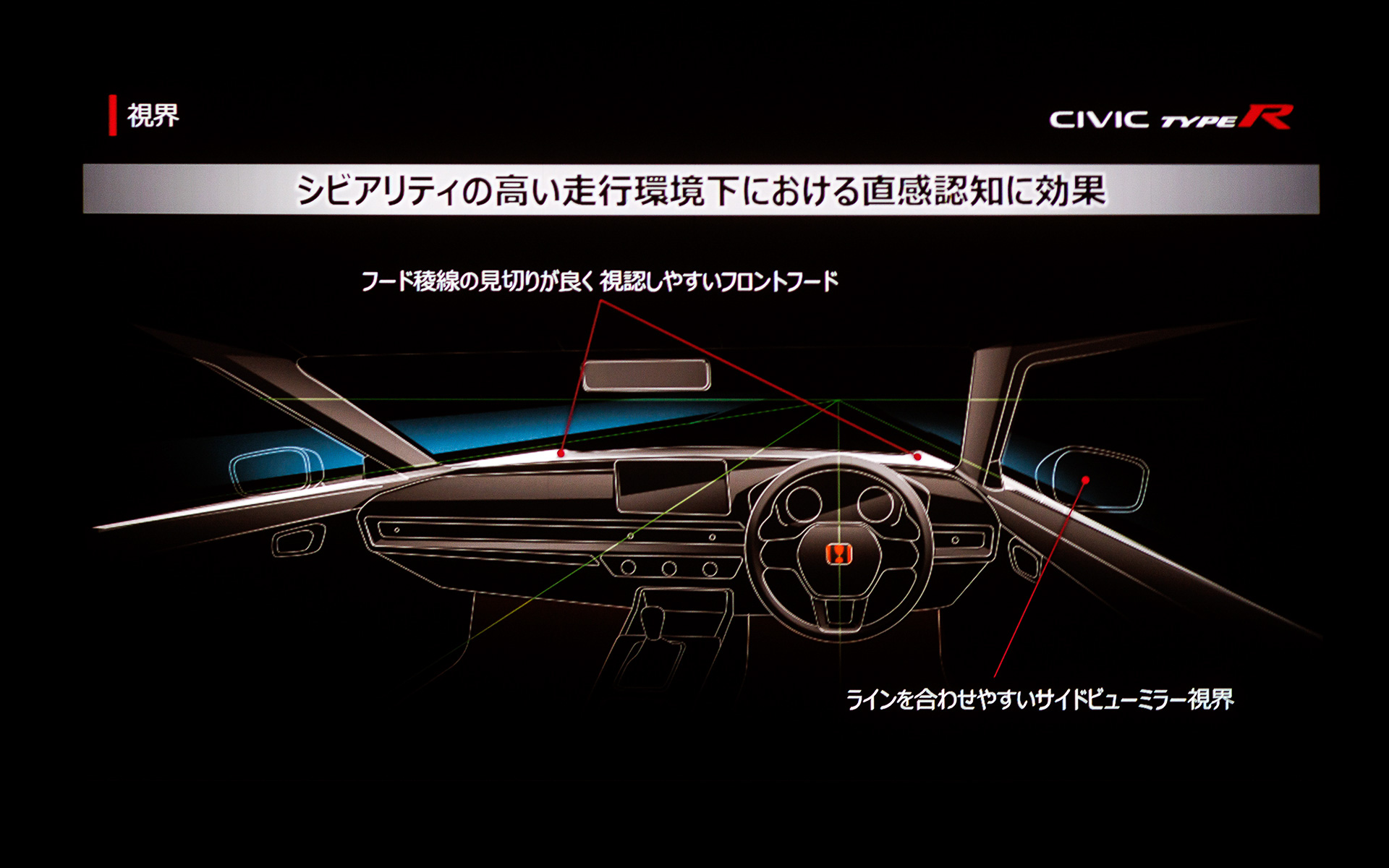 見切りのよさにもこだわった