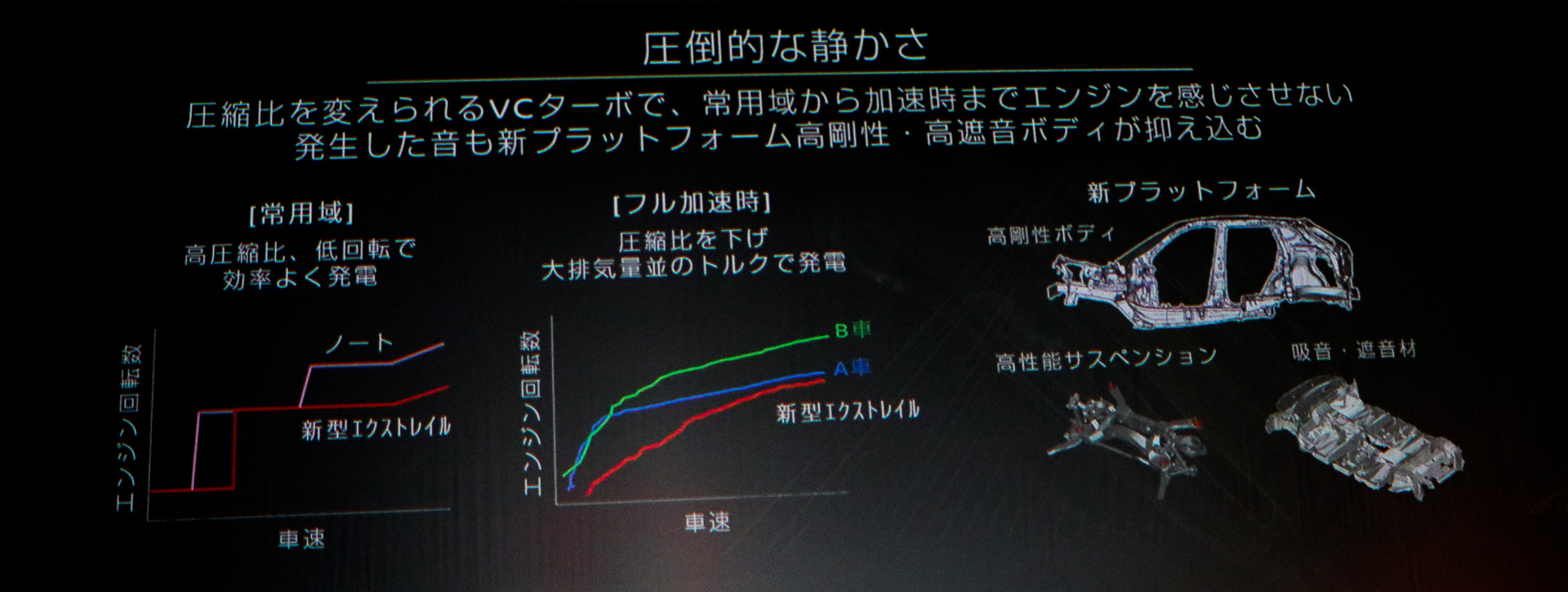 圧倒的な静かさの要因