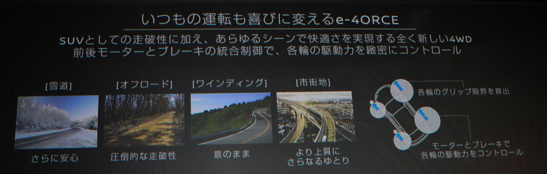 いつもの運転も喜びに変えるe-4ORCE