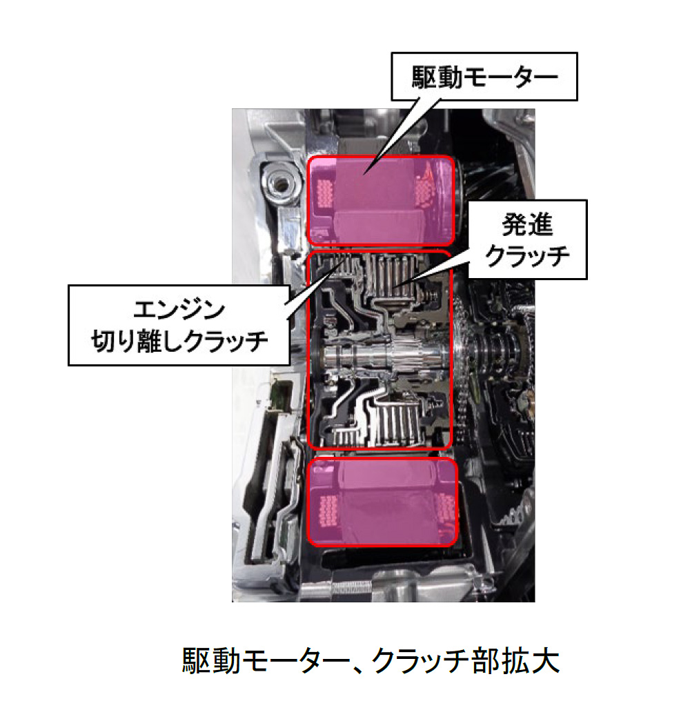 駆動モーター、クラッチ部