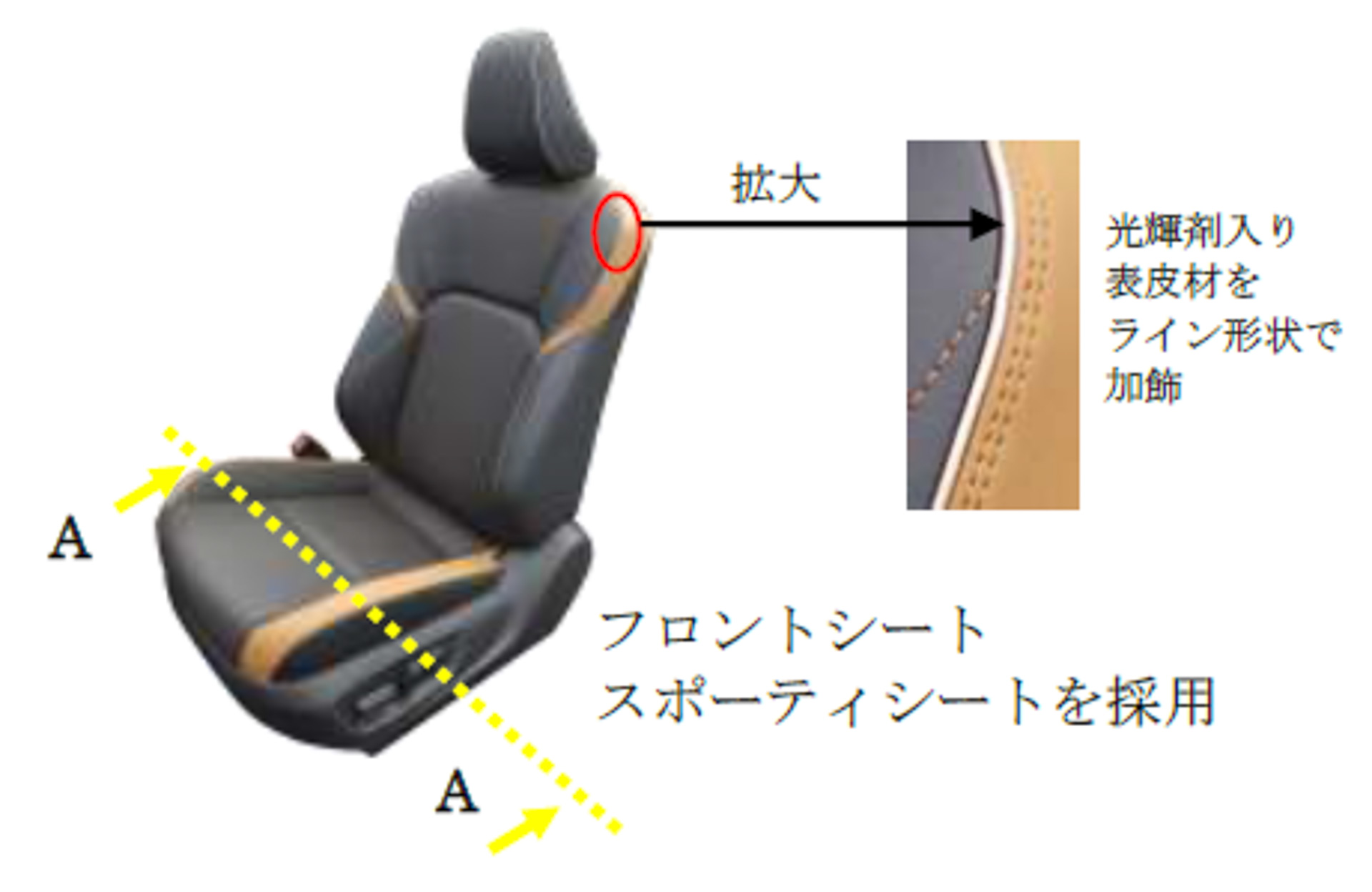 クラウン（クロスオーバー）に採用される高級感と乗り心地を両立したシート