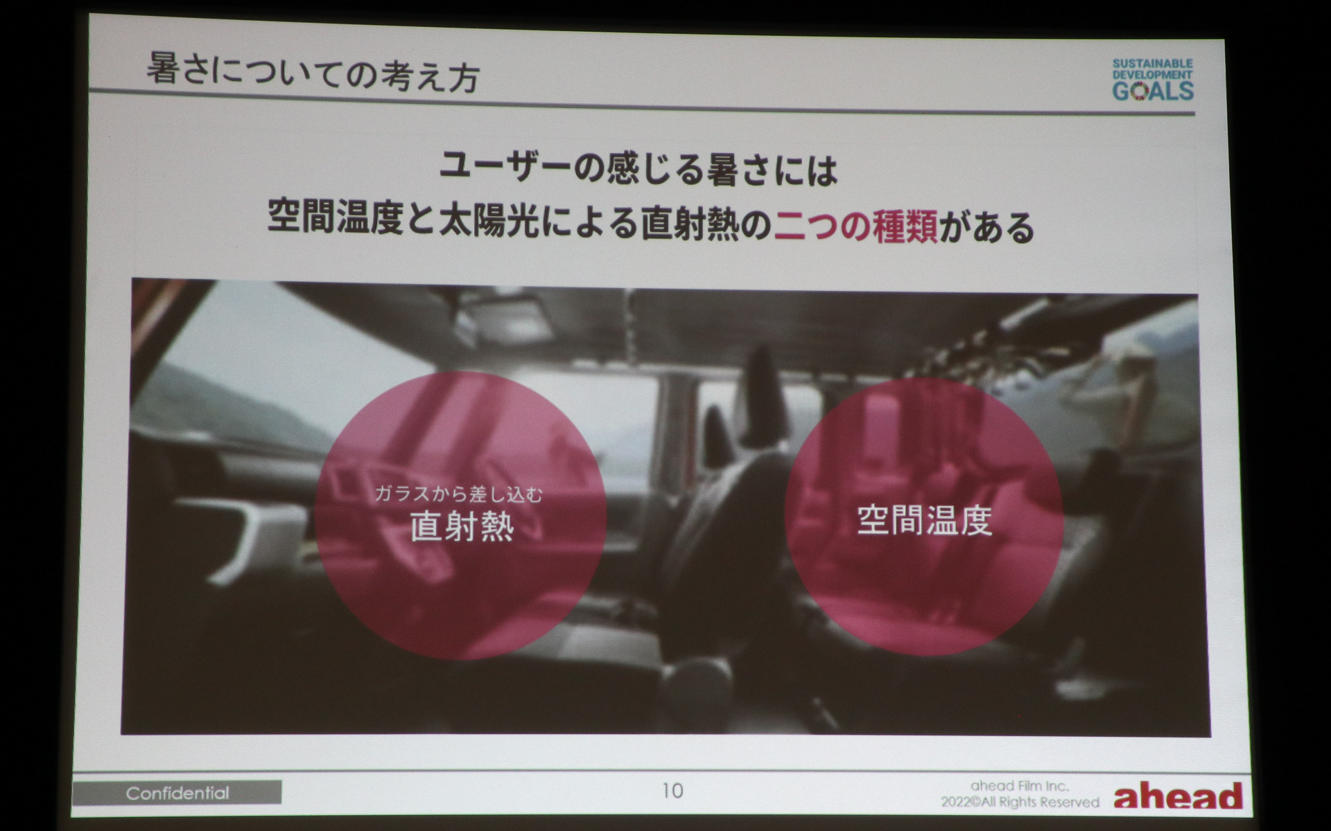 人間が感じる暑さは「空間温度」と「直射熱」の2種類がある