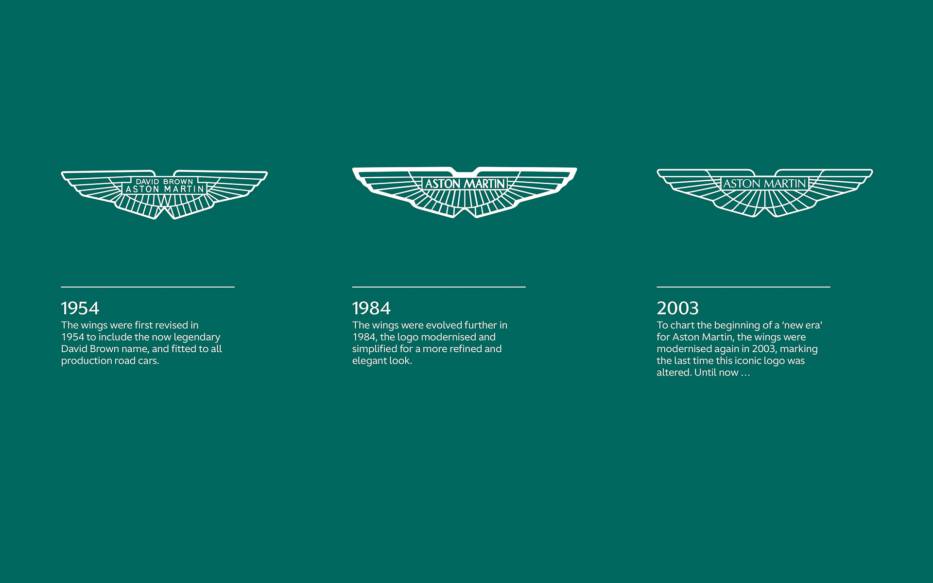 1920年からのロゴの歩み