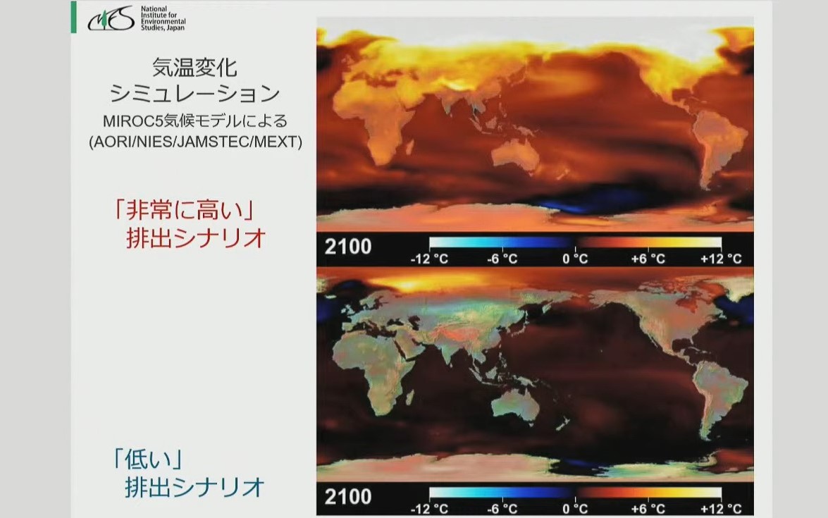 1950年～2100年までの気温変化シミュレーション