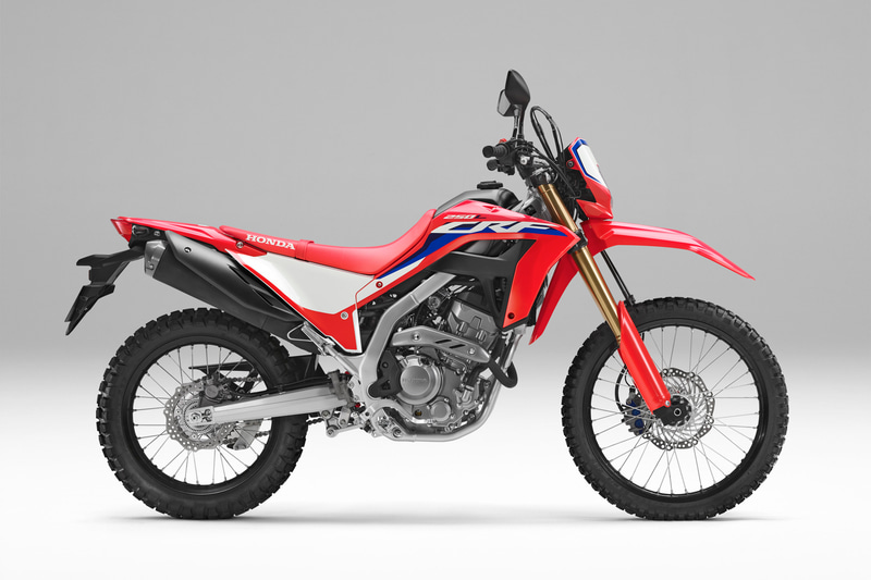 CRF250L