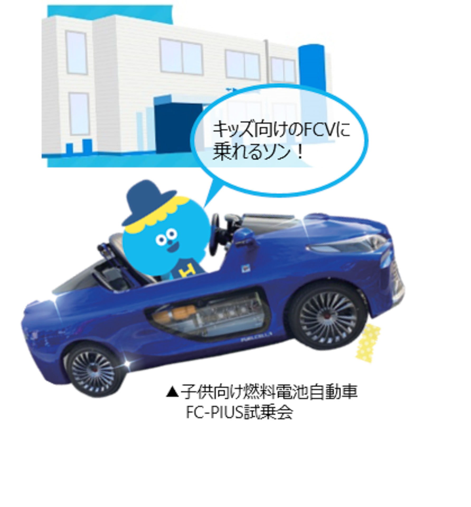 子ども向け燃料電池自動車体験イベント「キッズ向け燃料電池自動車（FCEV）試乗会　“FC‐PIUS” に乗ろう！」対象：FC-PIUS・LQ-PIUS体験試乗：小学1年生～6年生、燃料電池バスSORA体験試乗：未就学児（身長120cm未満、体重25kg未満）