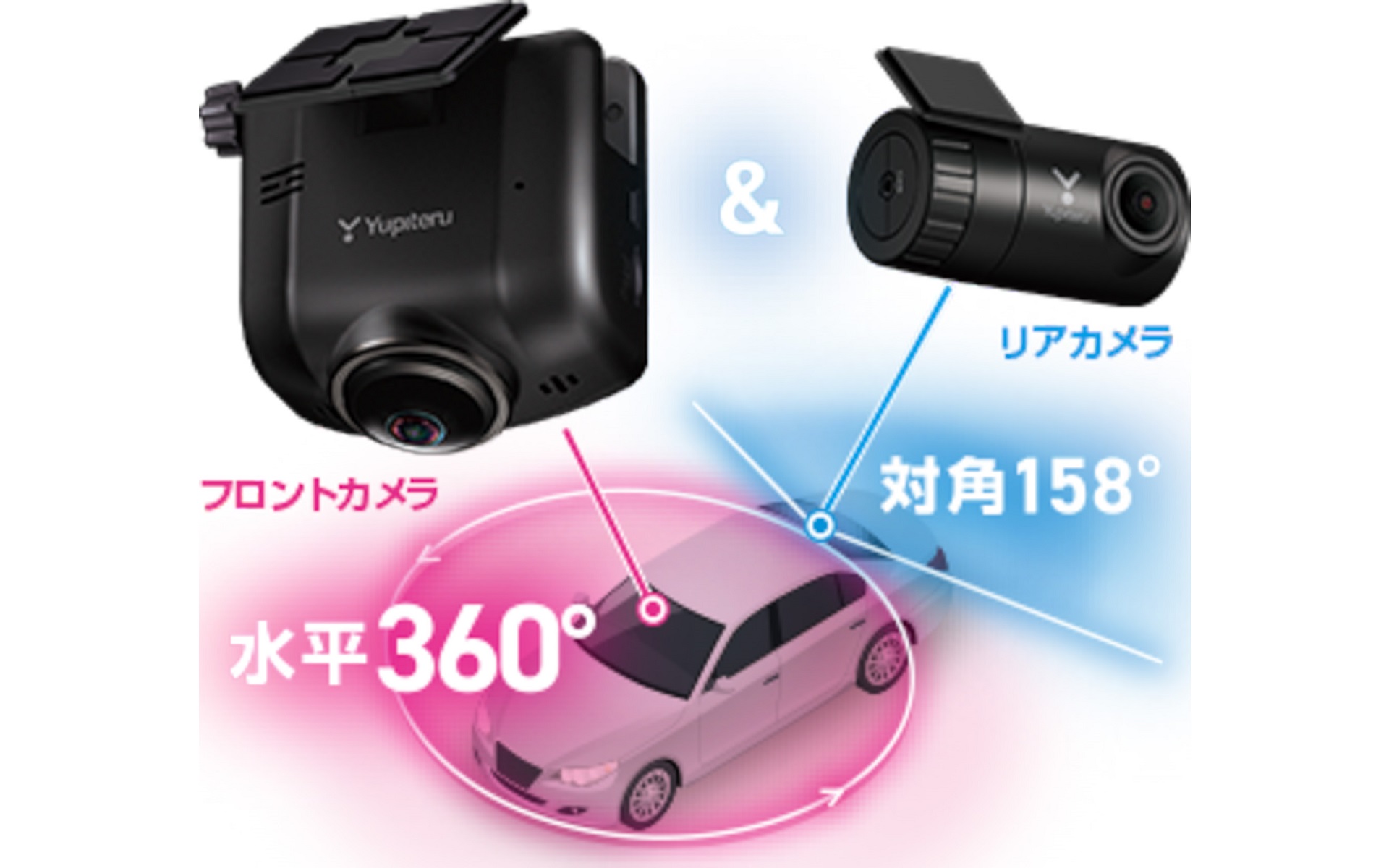 水平360度のフロントカメラとリアカメラがセットになっている。サイズはフロント本体が69×76×42mm（幅×高さ×奥行き）、リアカメラは57×30mm（幅×直径）。本体重量はフロント本体が約157g（microSDカード含む）、リアカメラが約28g