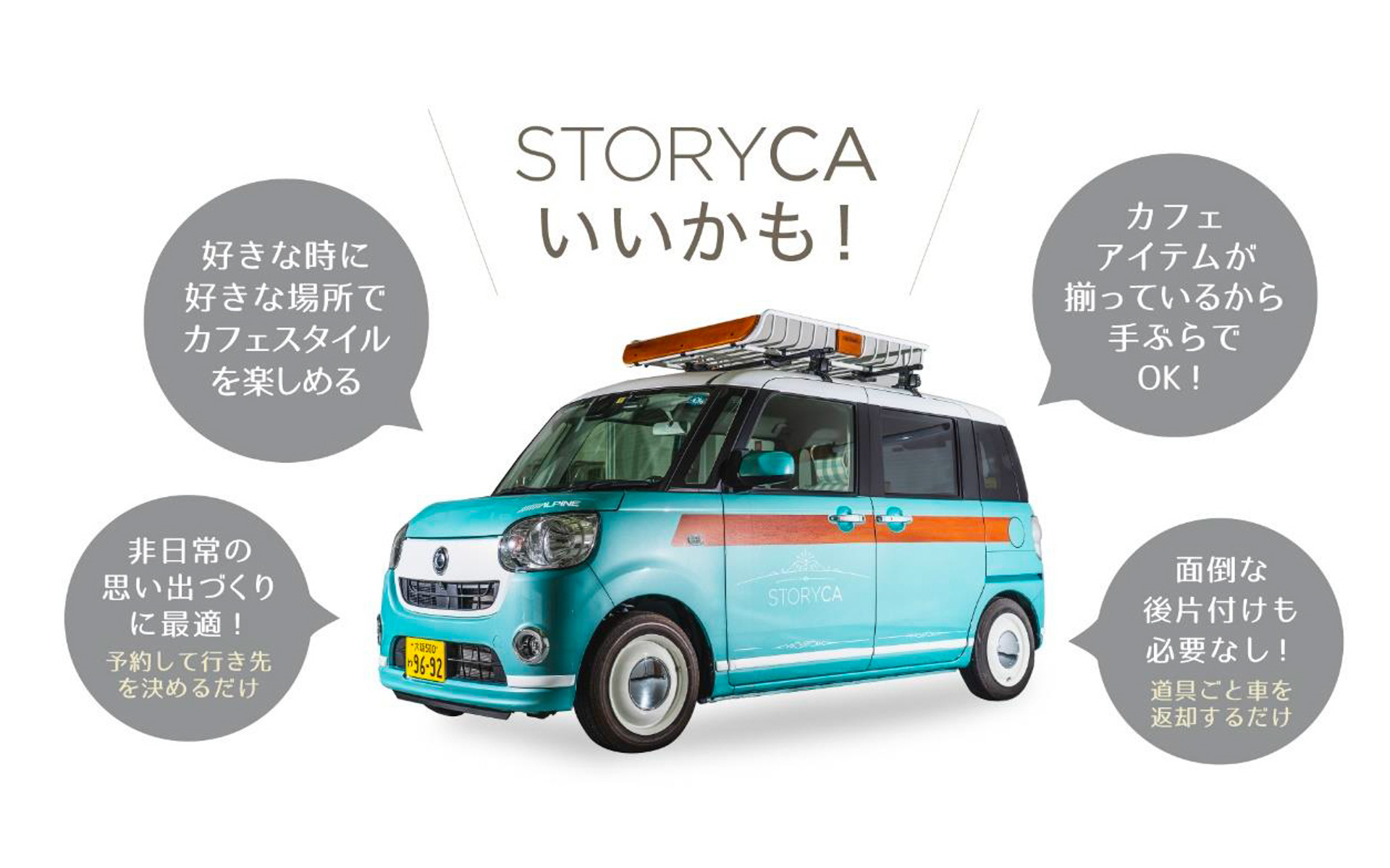 ストーリーに合わせた装備品をセットにするカーシェアサービス「ストリカ」