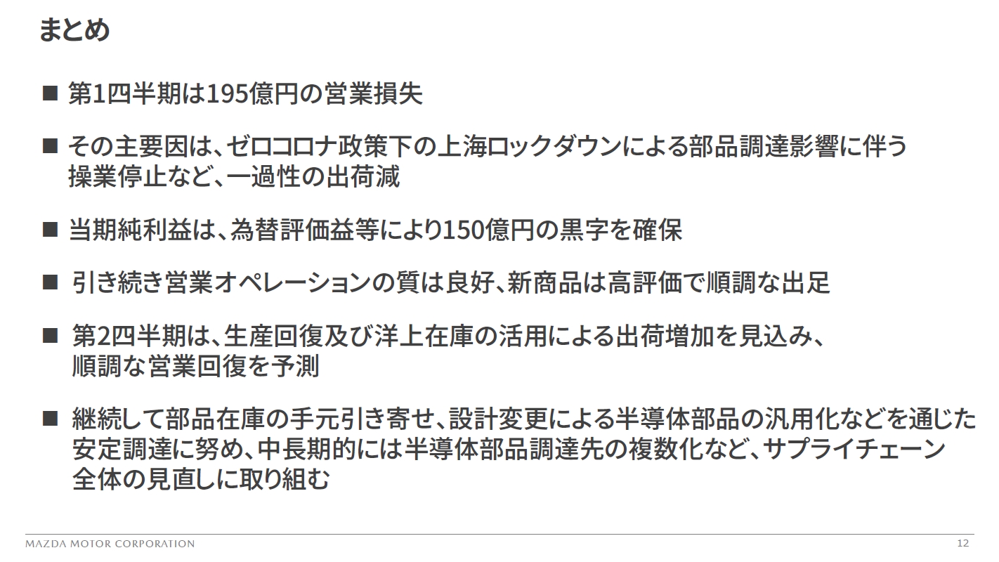 2023年3月期 第1四半期決算のまとめ