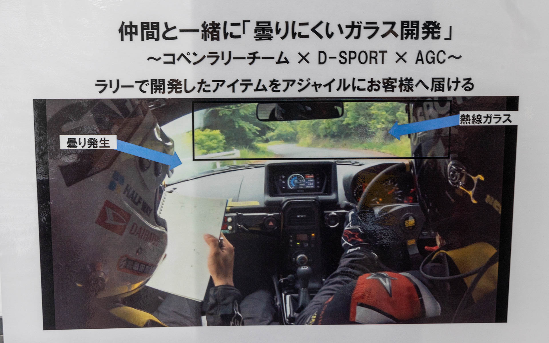 走行中はわずかなパワーロスも避けたいのでエアコンはOFFに。そうすると窓に曇りが出ることもあるので、その対策としてコペン用熱線入りフロントウィンドウをAGCと共同開発した