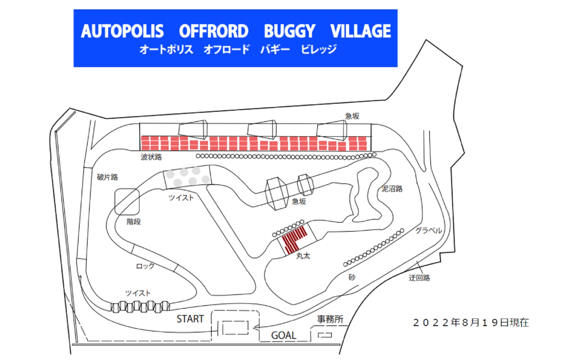 オートポリスが4輪オフロードバギーコースを今秋オープンする