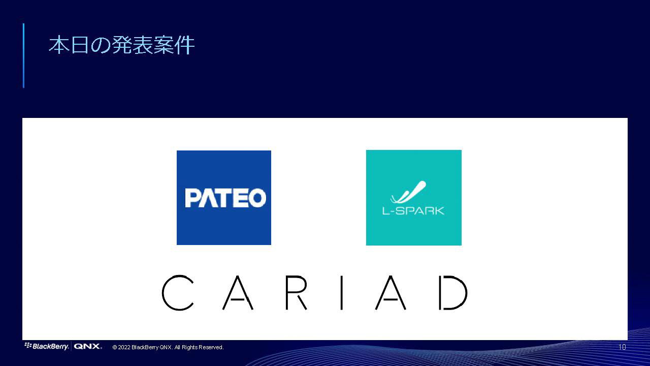 CARIADが採用を決定