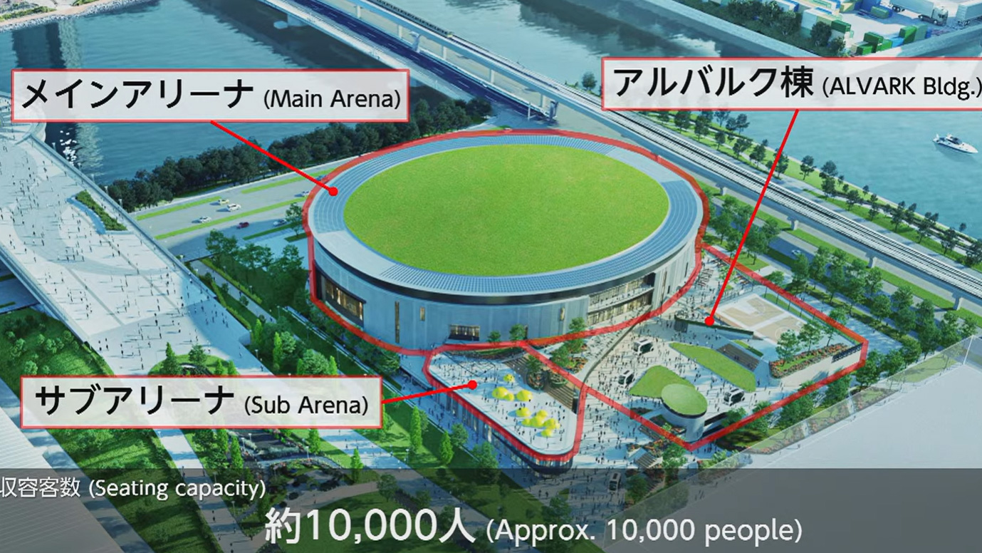 収容客数は約1万人