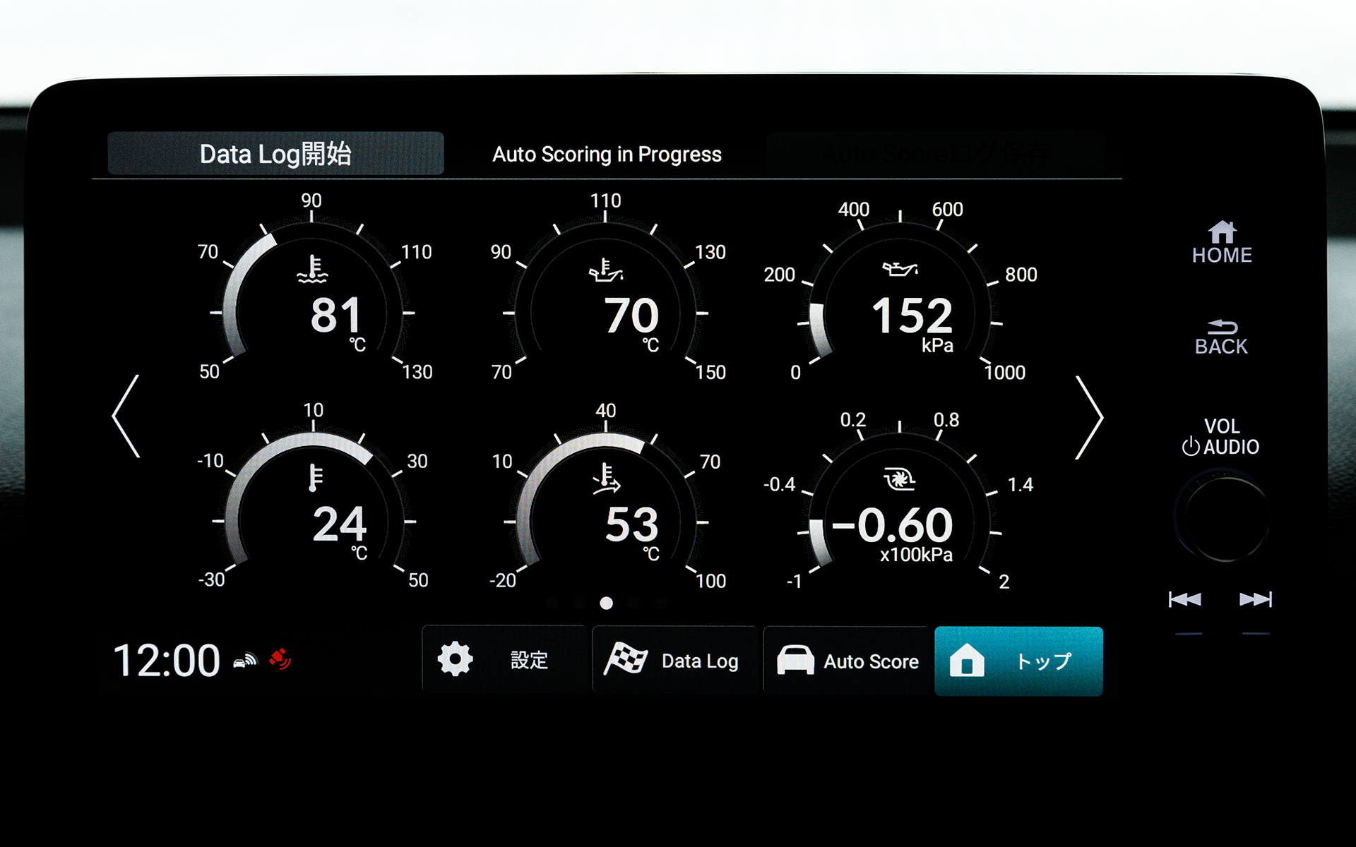 計器表示では、エンジンの油温・油圧やブースト圧などの車両情報や、気温・気圧などの環境情報、ステアリング舵角やブレーキ圧、アクセル開度、ヨーレートなどドライバーの操作情報など、12種の情報から6つを選択して表示できる