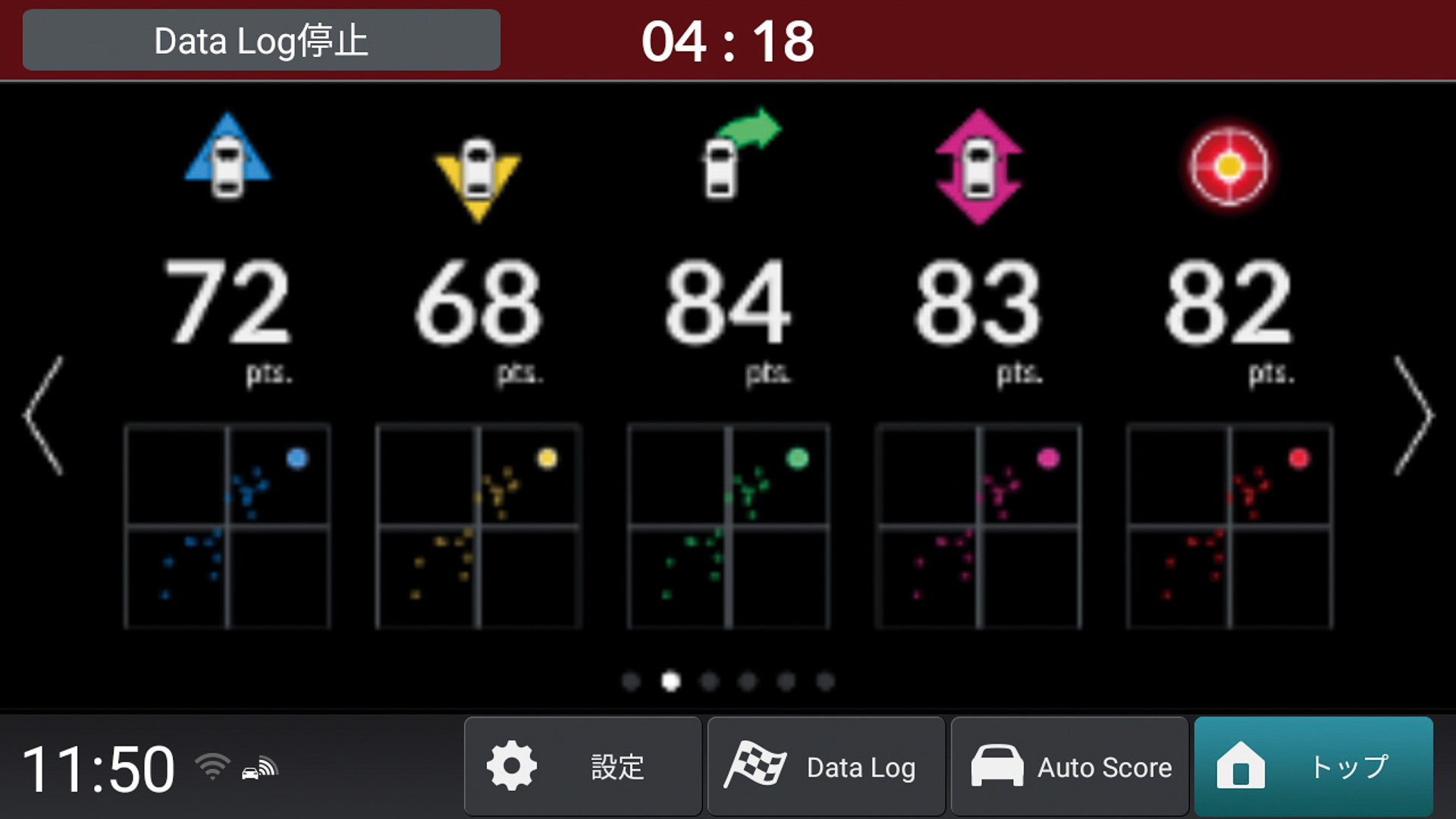 一般道の運転を採点してくれる「Auto Score」