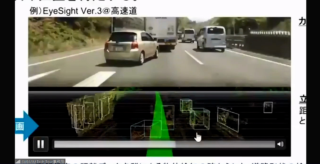 距離や速度などの追跡で位置関係を特定する
