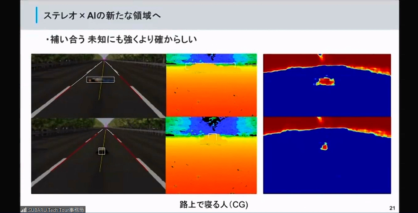 視差画像で物体を捉えるステレオカメラは学習の有無とは無縁。AIと組み合わせることでさらに優れたセンサーを開発していく
