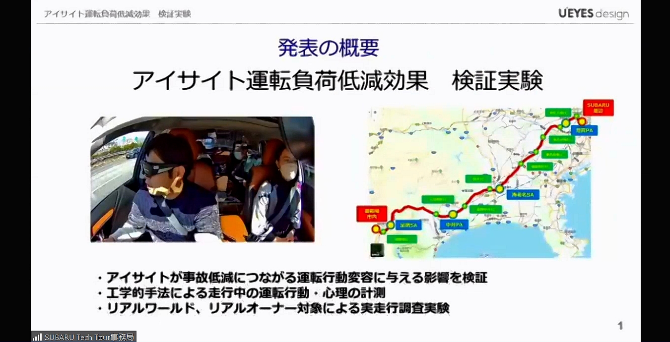「アイサイト運転負荷軽減効果 検証実験」ではスバル車オーナー10人がモニターとして参加。実際に高速道路を走行して運転負荷を計測した
