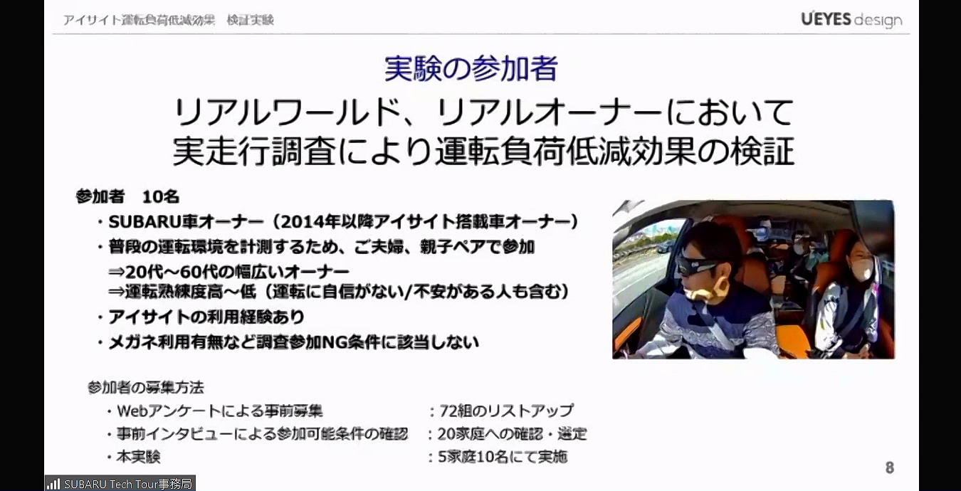 効果検証の詳細。20代～60代という年齢層で、運転経験もバラバラな幅広いドライバーに参加してもらっている。全員アイサイト搭載のスバル車オーナーなので、ACCなどの利用経験はある