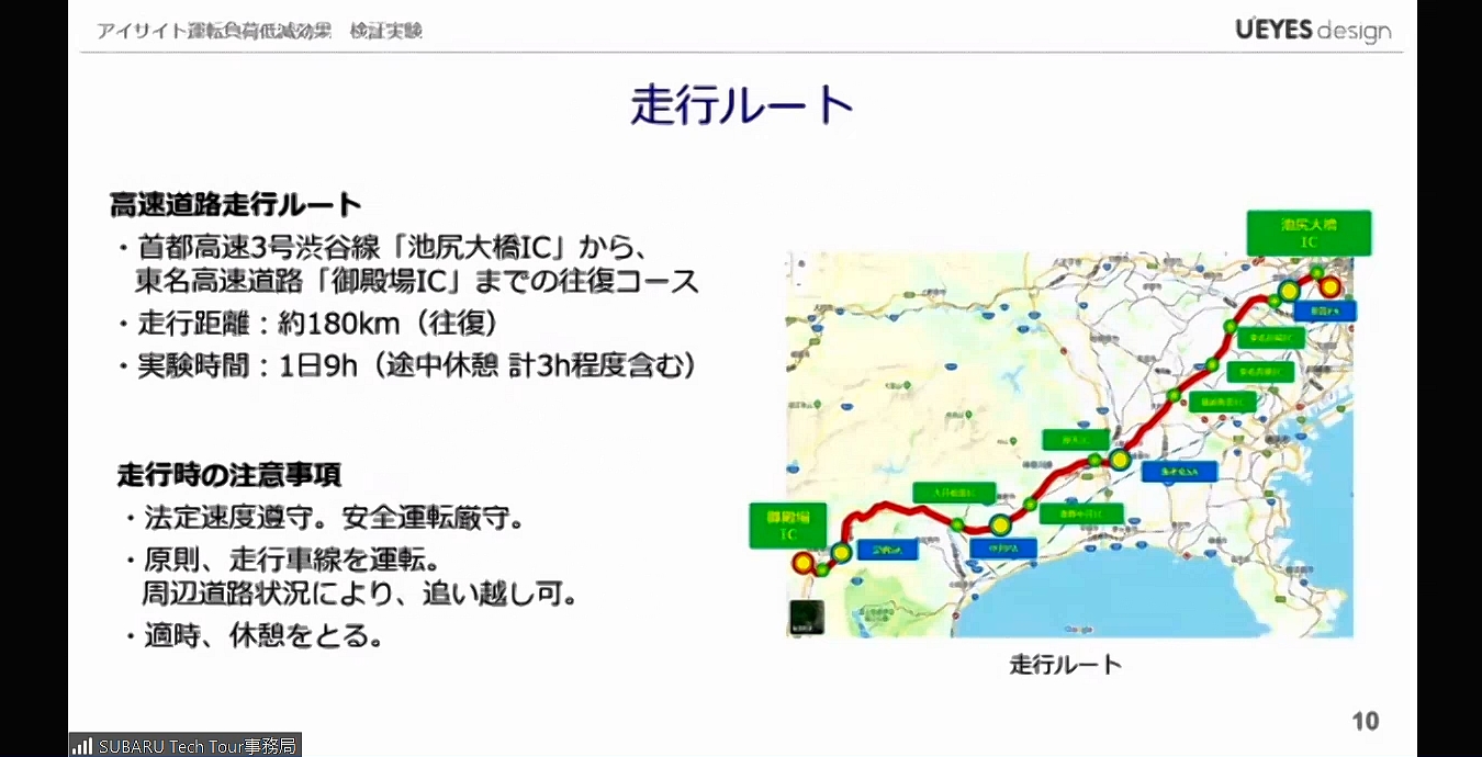 都内から首都高速を経由して、東名高速道路の御殿場IC（インターチェンジ）までを往復する約180kmを走行ルートに設定