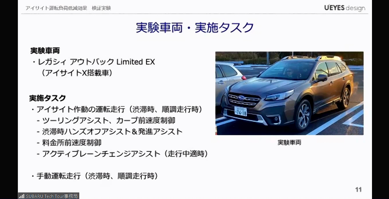 テスト車両は「レガシィ アウトバック」のLimited EX