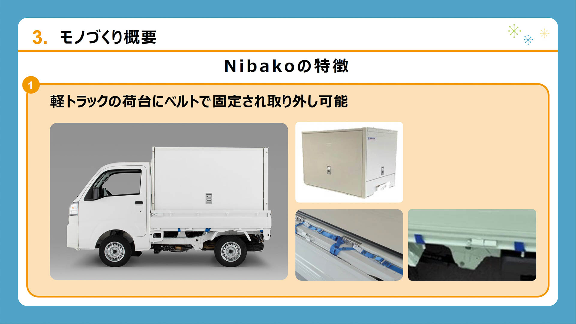 Nibakoの特徴。取り外し可能な荷箱は開店時に目立つガルウイング仕様。荷箱に積載される内装備品を組み替えることで、さまざまな用途に対応