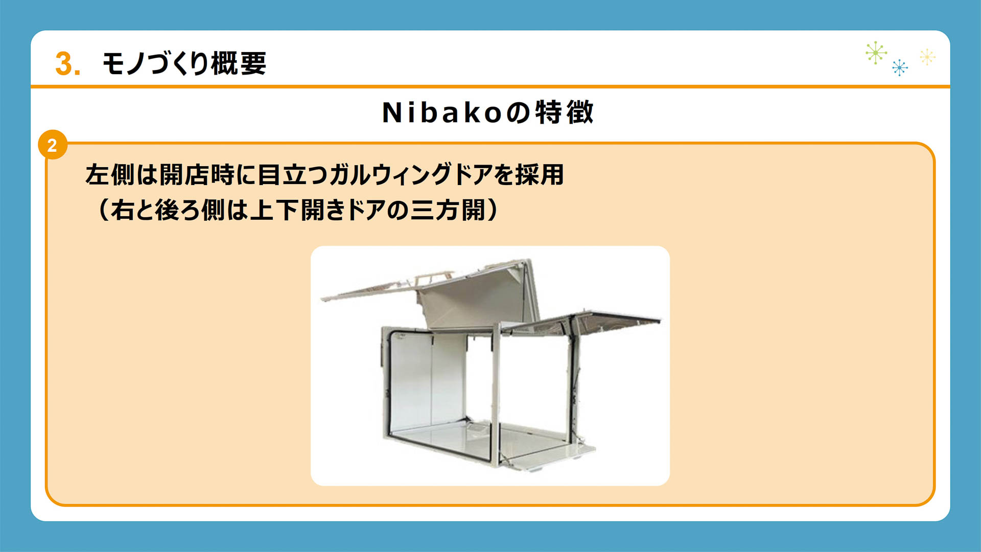 Nibakoの特徴。取り外し可能な荷箱は開店時に目立つガルウイング仕様。荷箱に積載される内装備品を組み替えることで、さまざまな用途に対応