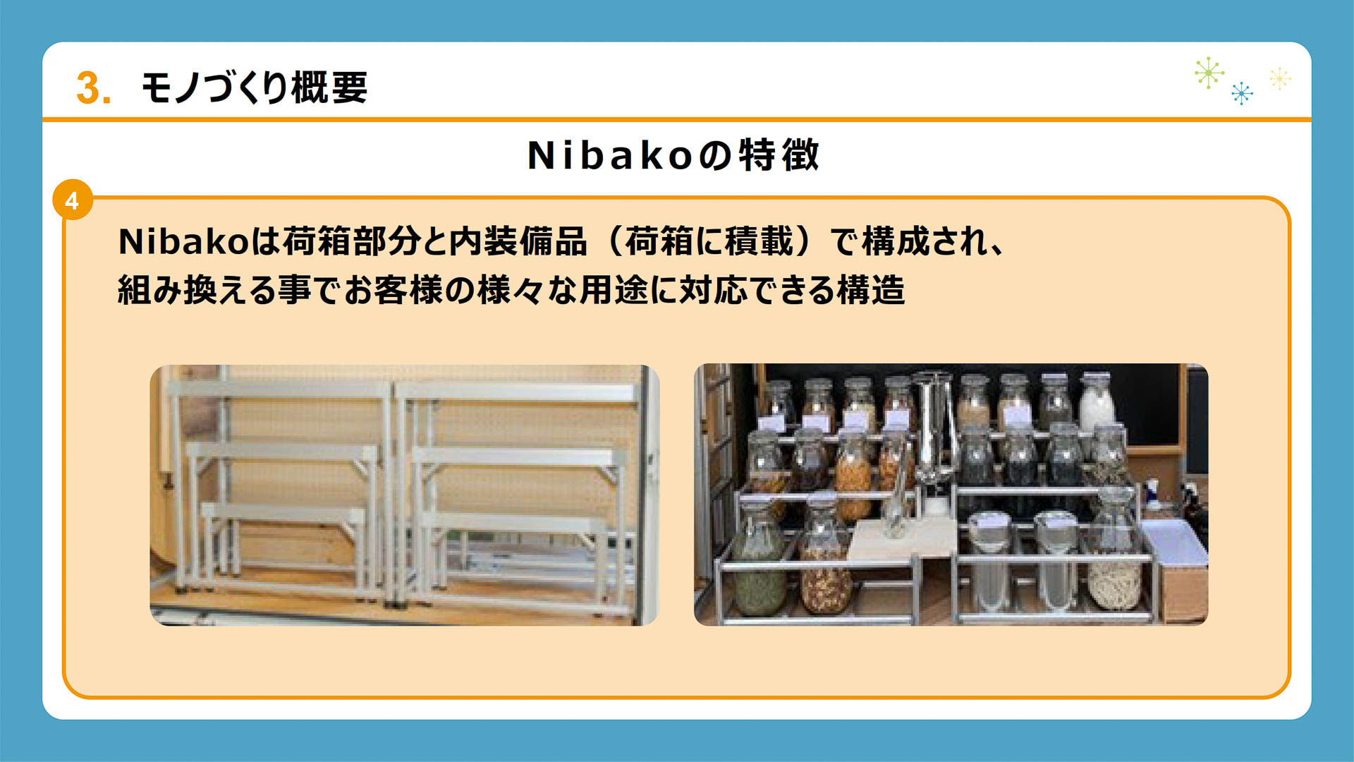 Nibakoの特徴。取り外し可能な荷箱は開店時に目立つガルウイング仕様。荷箱に積載される内装備品を組み替えることで、さまざまな用途に対応
