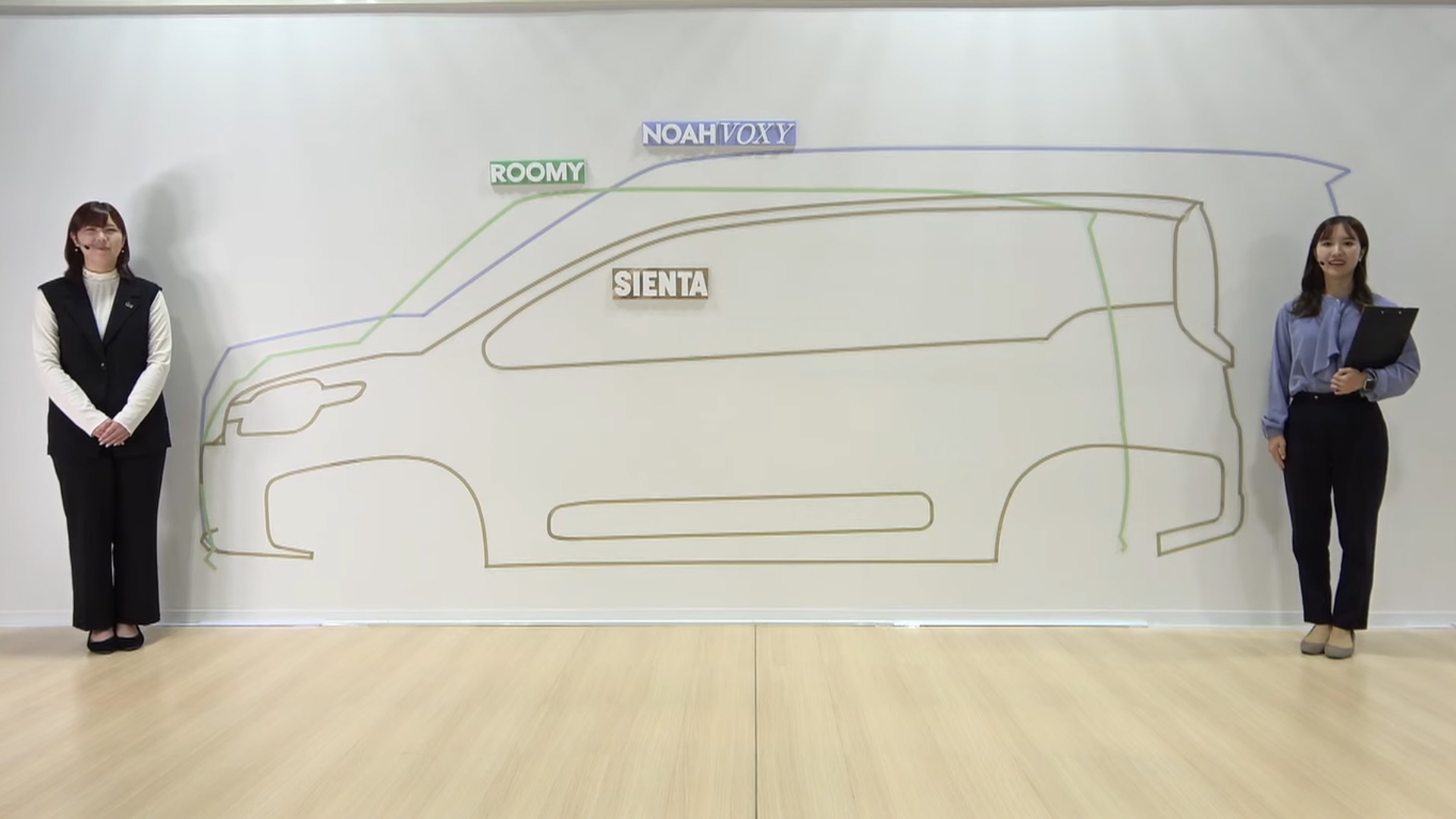 ノア/ヴォクシー、ルーミーとシエンタのサイズ比較