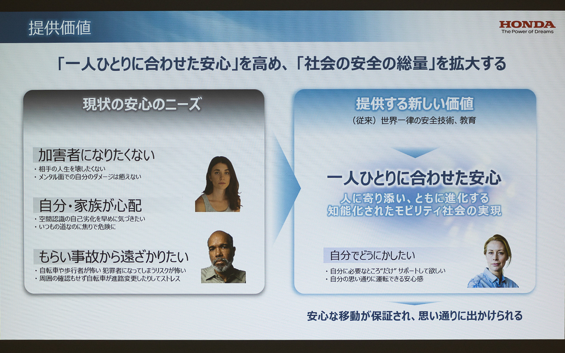 交通事故死者数ゼロを追求しつつ、二輪車や四輪車による自由な移動のよろこびを拡大するための取り組み内容