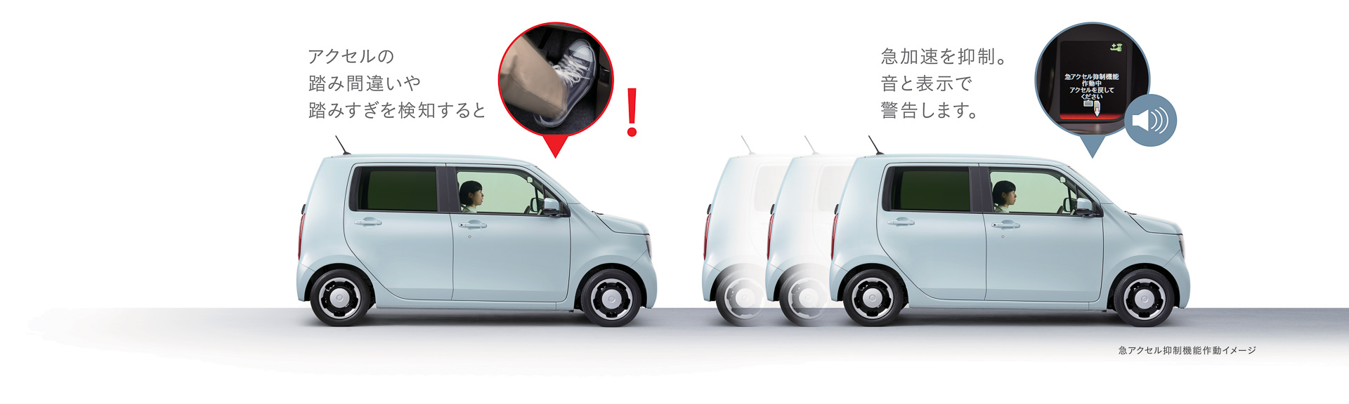 「急アクセル抑制機能」作動イメージ