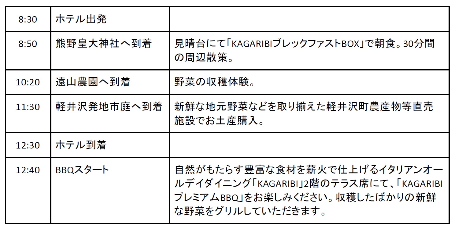 プラン詳細（変更になる場合もあり）
