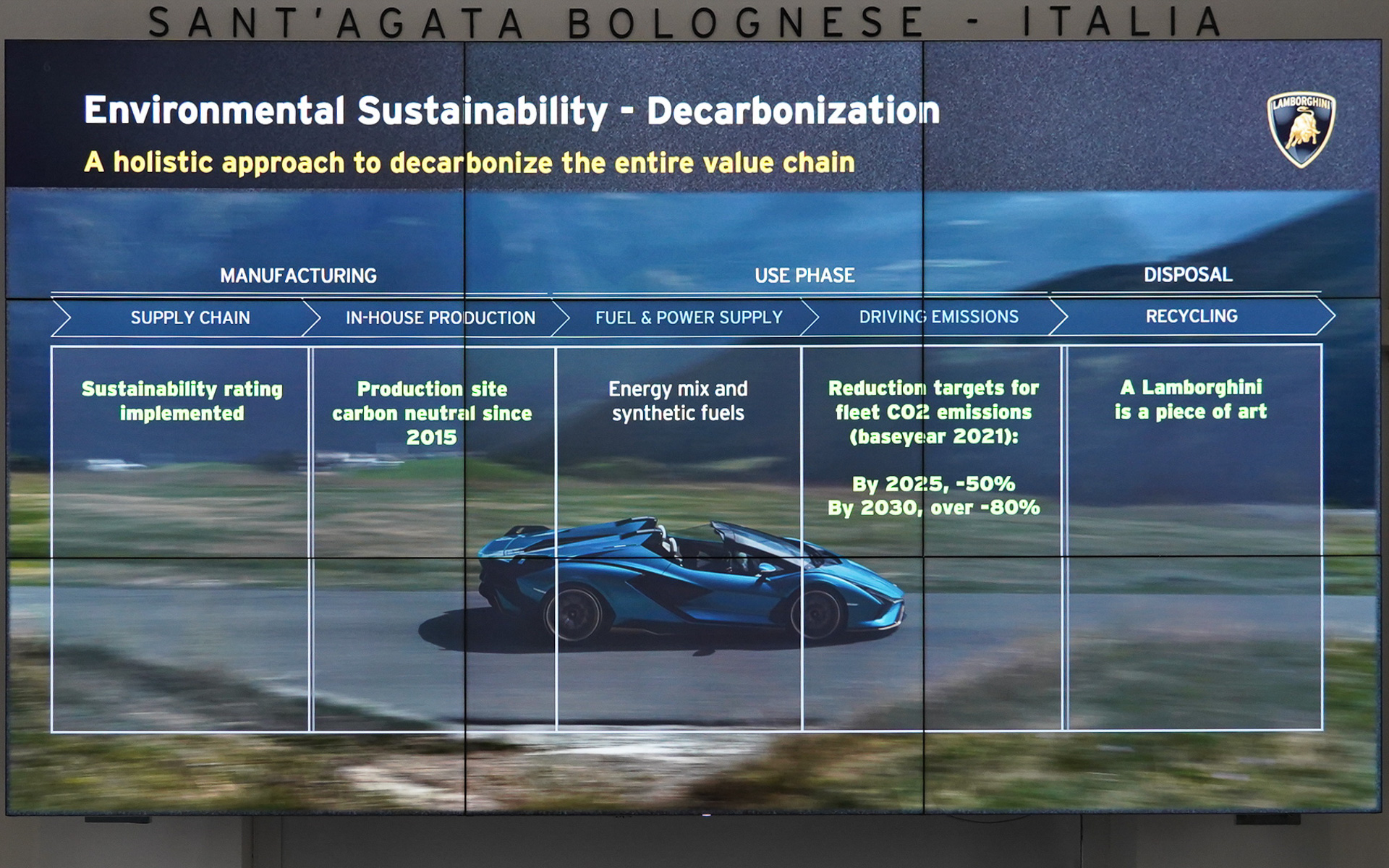 ランボルギーニのサステナビリティの取り組み
