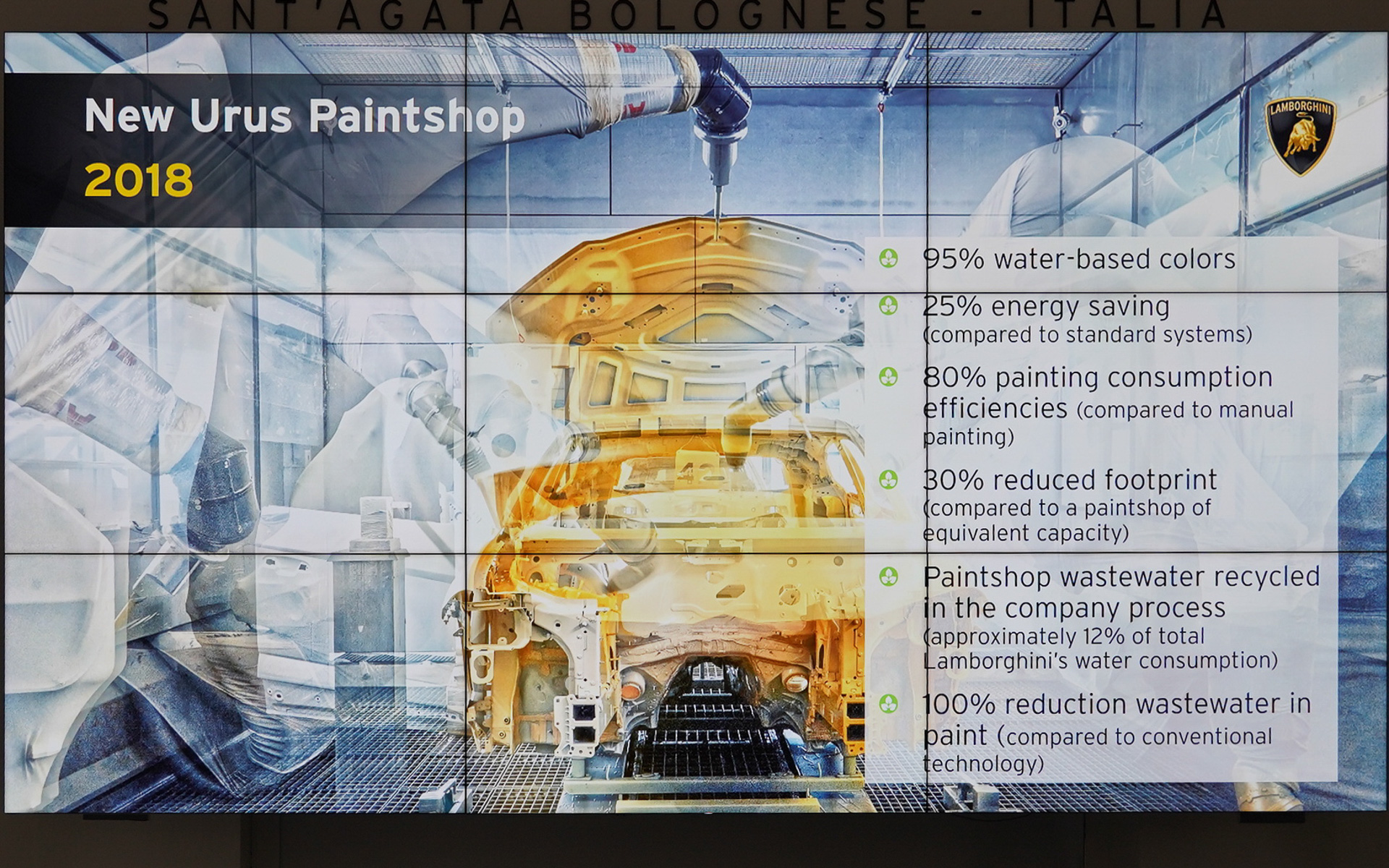 ウルスの塗装工程