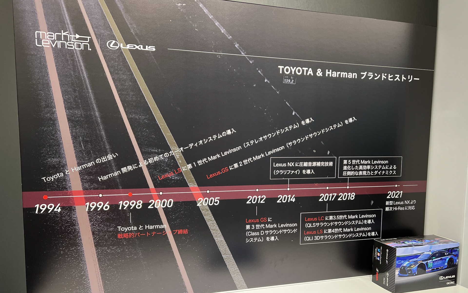 マークレビンソンとレクサス