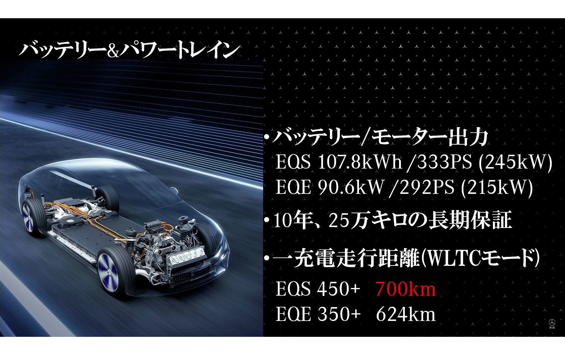 バッテリとパワートレーンのスペック